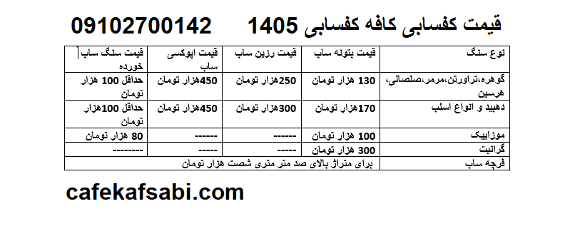 قیمت کفسابی